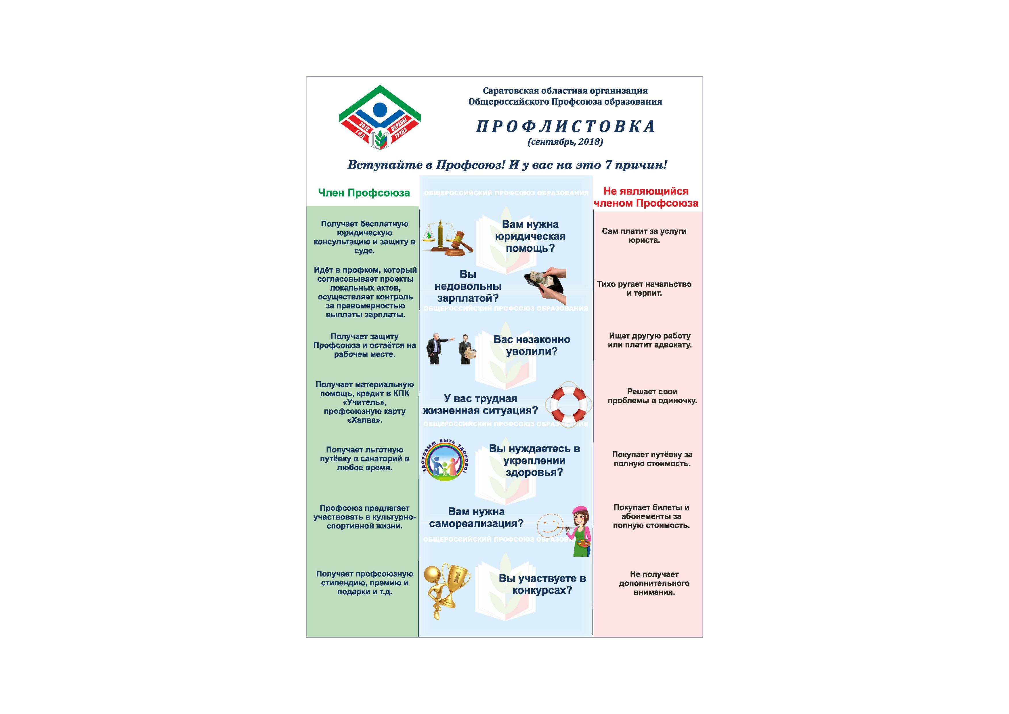 Карта общероссийский профсоюз образования что дает